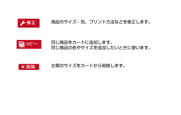 カートボタン説明