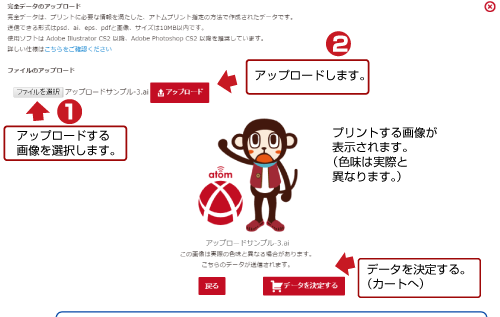 完全データを入稿する