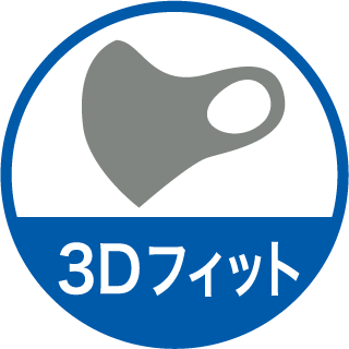 3Dフィット